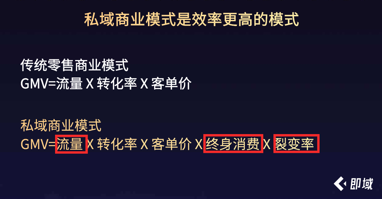 私域是什么5 .jpg